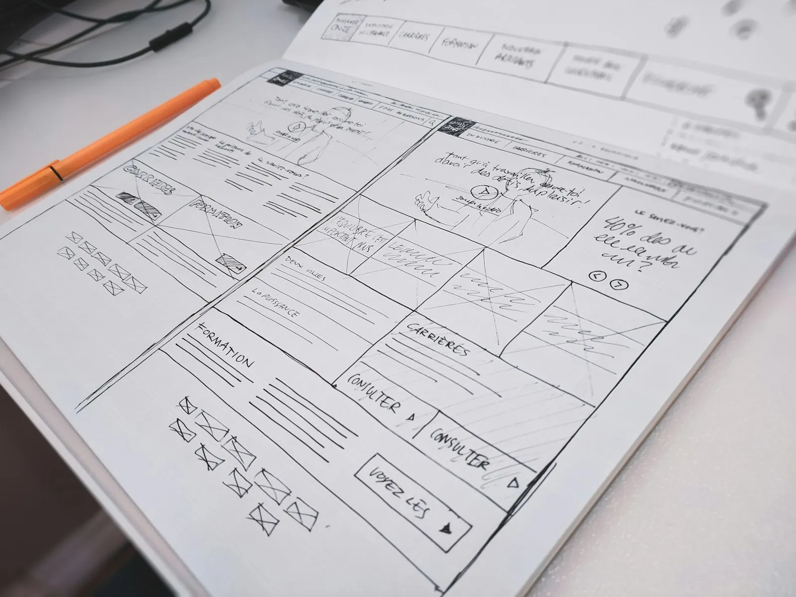 Sketsa wireframe tata letak halaman website yang digambar tangan di buku catatan terbuka, dengan spidol oranye di atas meja putih